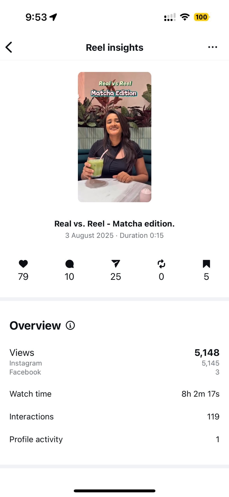 Real vs. Reel — Matcha edition
